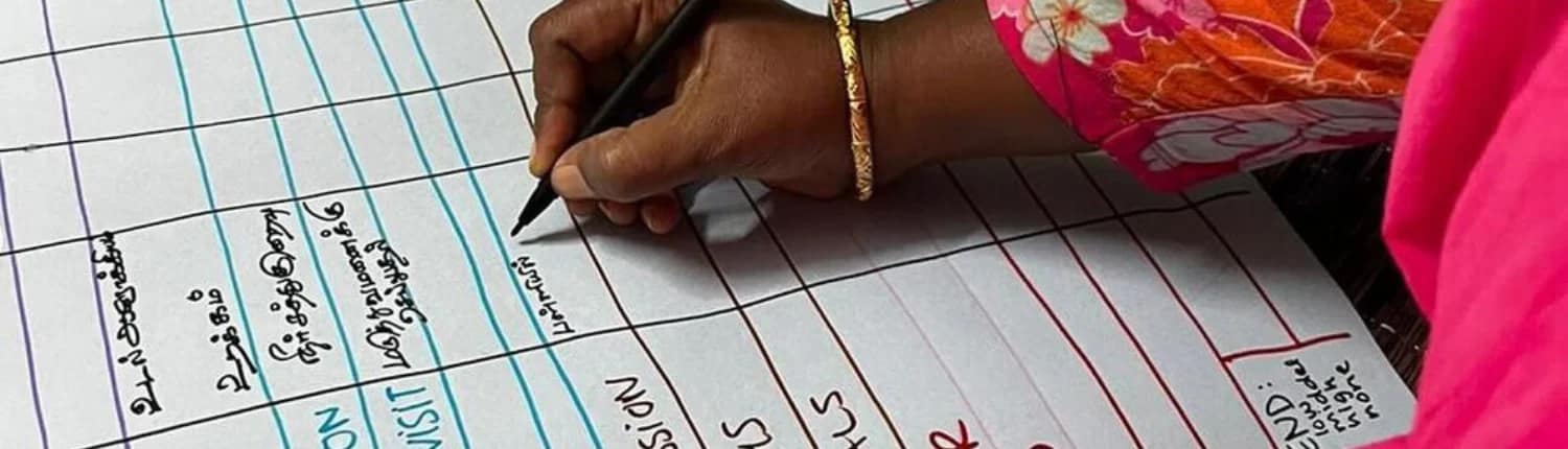 visioning and mapping