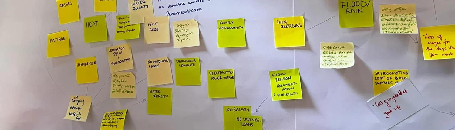 mapping with post it notes - research methodology